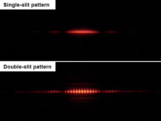 Top, labeled "Single-slit pattern": a single cluster of red on a black screen, brighter in the center and fading out toward the edges. Bottom, labeled "Double-slit pattern": A set of red bands on a black screen, with brighter bands toward the center and fainter bands at the edges.